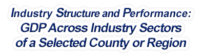 Idaho - Gross Domestic Product Across Industry Sectors of a Selected County or Region