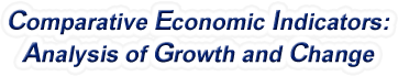 Idaho - Comparative Economic Indicators: Analysis of Growth and Change, 1969-2022