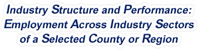 Idaho - Employment Across Industry Sectors of a Selected County or Region