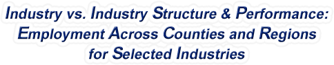 Idaho - Industry vs. Industry Structure & Performance: Employment Across Counties and Regions for Selected Industries