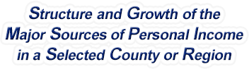 Idaho Structure & Growth of the Major Sources of Personal Income in a Selected County or Region